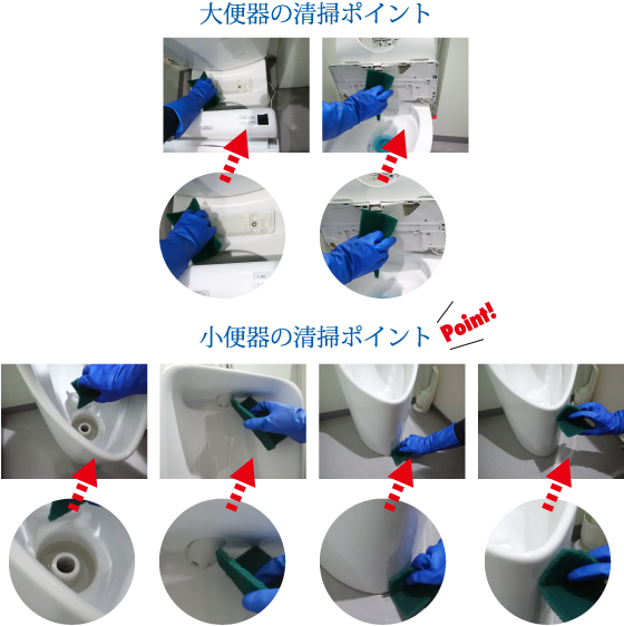 大便器の清掃ポイント・小便器の清掃ポイント